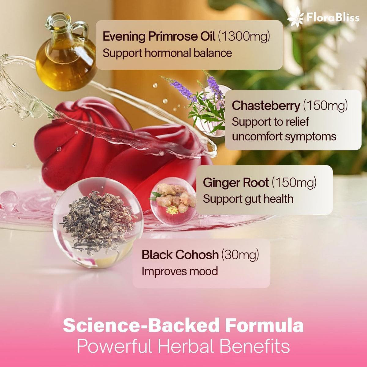 Evening Primrose Oil Gummies | 1500mg | with Black Cohosh, Chasteberry, Ginger Extract for Daily Women's Wellness Support