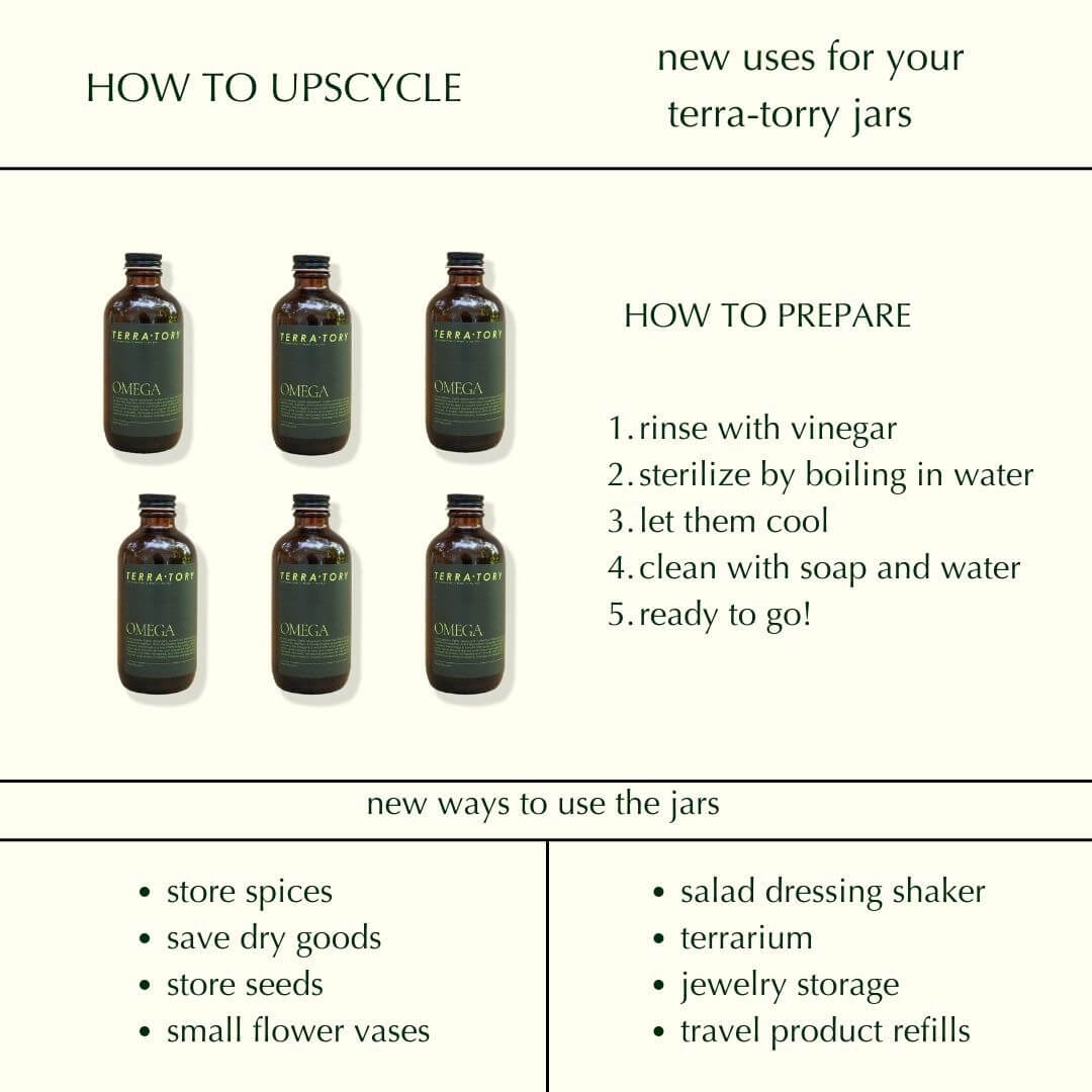 Coriander Seed Omega Body Oil